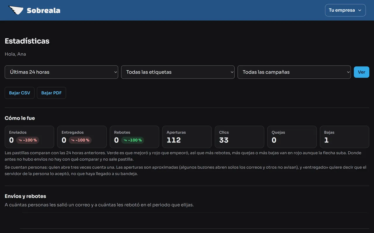 Pantalla del panel: Elige el periodo
